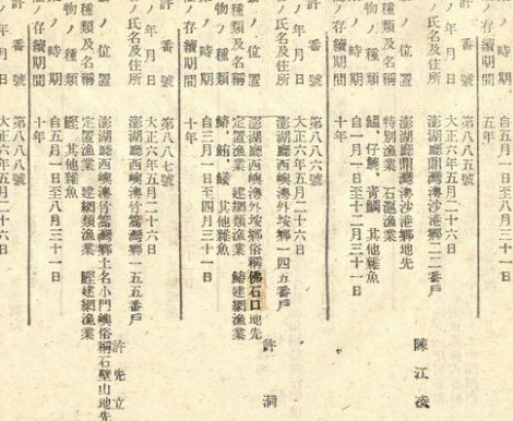 台灣總督府府報漁業免許