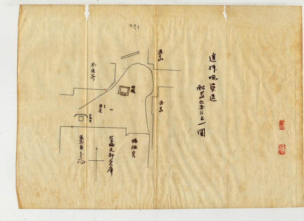 臺灣神社遙拜所文獻