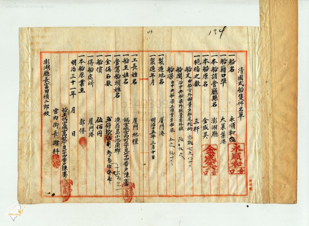 町頭：日治初期媽宮五町的頭人