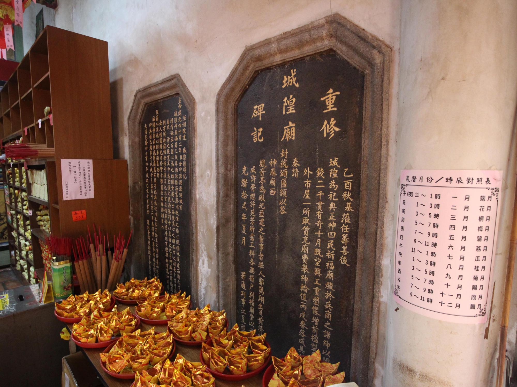 2018媽宮城隍廟文物記錄